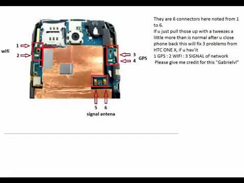 how to enable gps on htc one x