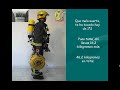 Qu� pesa un bombero con equipo de Intervenci�n
