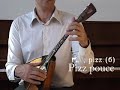 Methode balalaika pizzicato poucewww.balalaika.frwww.balalaika.eu