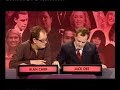 Ricky Gervais on C4\