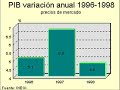 Aseguradoras 1