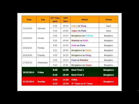 Pro Kabaddi League 2014 Full Schedule Best Fixture