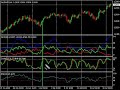 Forex Trading Confirmation