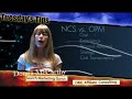 Affiliate Marketing:Network Services vs Outsourced Programs