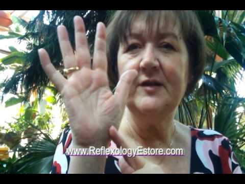 how to relieve hand pain