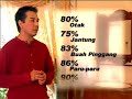waterlife - air paip anda mengandungi klorin yang merbahaya