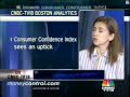 Oct Boston Analytics Consumer Confidence Index at 70.2