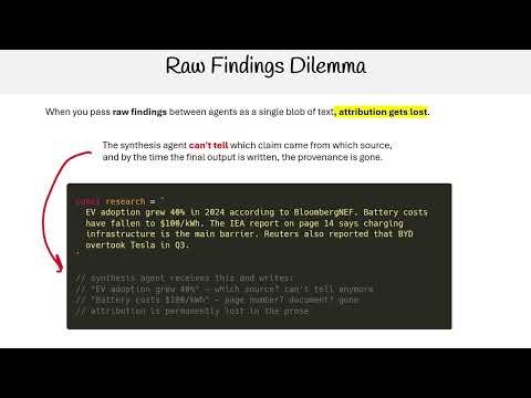 Claude Certified Architect - Raw Findings Dilemma