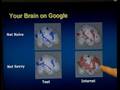 Your Brain on Google
