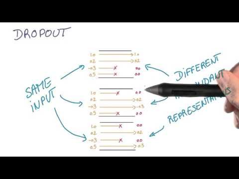 Udacity: Deep Learning by Vincent Vanhoucke - Dropouts