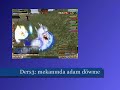 Every Little Thing動画