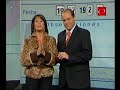 Sorteo Juego de la Cédula 9 de agosto de 2008