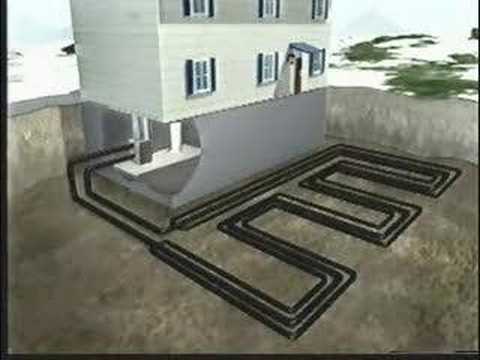 how to heating and cooling