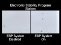 ESP -- Electronic Stability Program