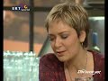 Miltos Pasxalidis - Timvorihos