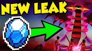 GAMEFREAK ACCIDENTALLY RELEASES NEW CROWN TUNDRA ITEM! (New Pokemon Sword and Shield Leak) by Verlisify