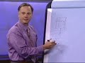 Part 1 Paul Mantey Hewlett Packard Virtual Server Environment
