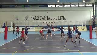 Resumen-2019-9-21 17-12