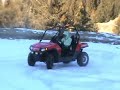 Ranger RZR 360° Ranger RZR 360°