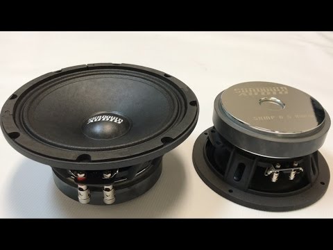2017 SUNDOWN SXMP PRO AUDIO LINE UNBOXING / TOUR