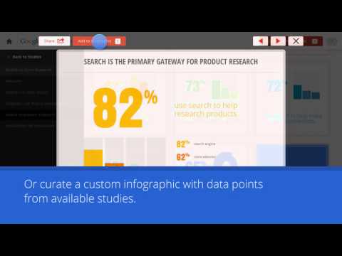 GoogleMobileAds - Need some stats for a presentation? You shouldn't have to go data mining. We've created this interactive tool to help you quickly find what you need from our...