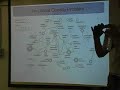 key-phrase-indexing-with-controlled-vocabularies.html