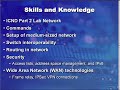 Cisco CCNA 640-802 Objectives from www.livetrain.com Cisco CCNA 640-802 Objectives from www.livetrain.com