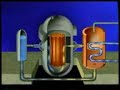 Fisión: del uranio al kilovatio·hora. Fisión: del uranio al kilovatio·hora.