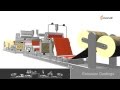 Extruze a coating podle Mondi