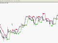Bulgarian Forex Lesson 25 Bulgarian Forex Lesson 25