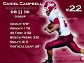 Daniel Campbell RB/DB Rabun County H.S.