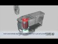 Stuart Turner Wasteflo WC3 Macerator - 46576