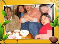 candating arayat