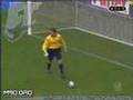 �nan�lmaz Kaleci Hatalar�