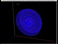data visualization data visualization