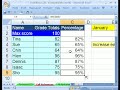 Excel Basics #8: Cell References Relative & Absolute