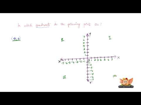 how to determine quadrants