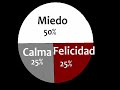 Christian garden School-Enfermeria-IV�D-Procesos Qx