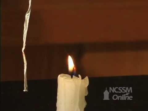 how to react magnesium with oxygen