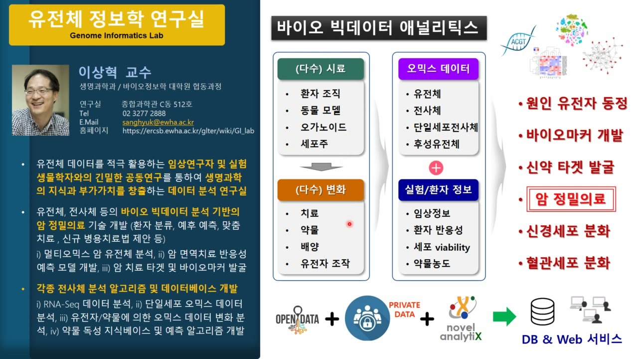 유전체 정보학 연구실 <이상혁 교수>