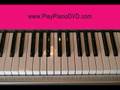 How to play When you were young by The Killers on Piano prt1