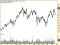 option-addict-analysis-714.html