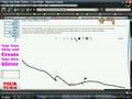 Line - Online Games