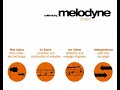 Melodyne plugin: In Tune (2/4) Melodyne plugin: In Tune (2/4)