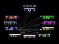 Click here to watch this video Nanex ~ FaceBook IPO Opening