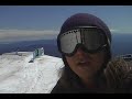 K2dudes on gyrators