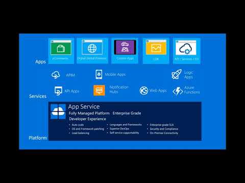 “Azure Functions for Dynamics 365 Business Central Developers” webcast ...