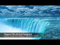 Niagara FallsMichael DaughertyDuquesne University Wind SymphonyH. Carl Hess, Jr., conductor