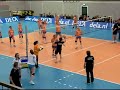 Clinic Oranje Dames