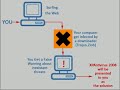 How to Remove XPAntivirus 2008 | XP Antivirus 2008 Removal Guide